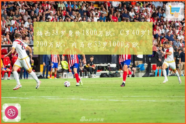 梅西38岁身价1800万欧，C罗40岁1200万欧，内马尔33岁1000万欧