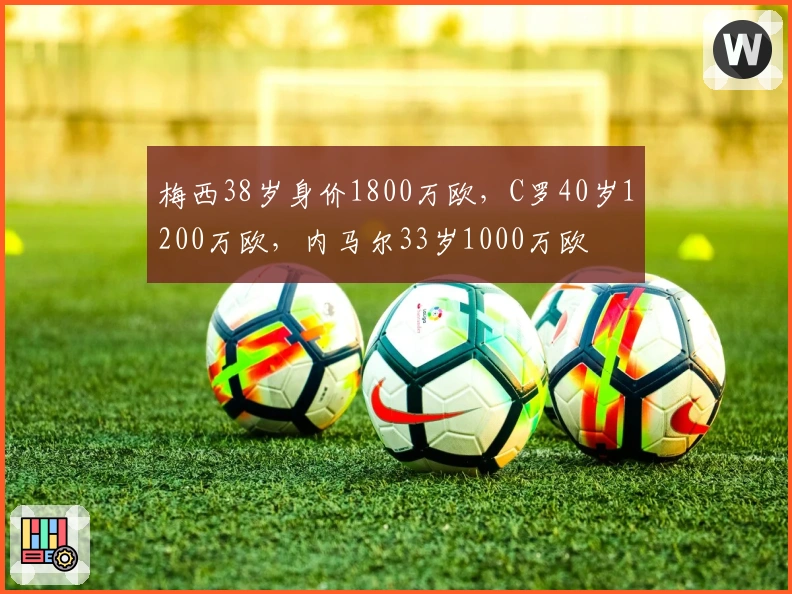 梅西38岁身价1800万欧，C罗40岁1200万欧，内马尔33岁1000万欧